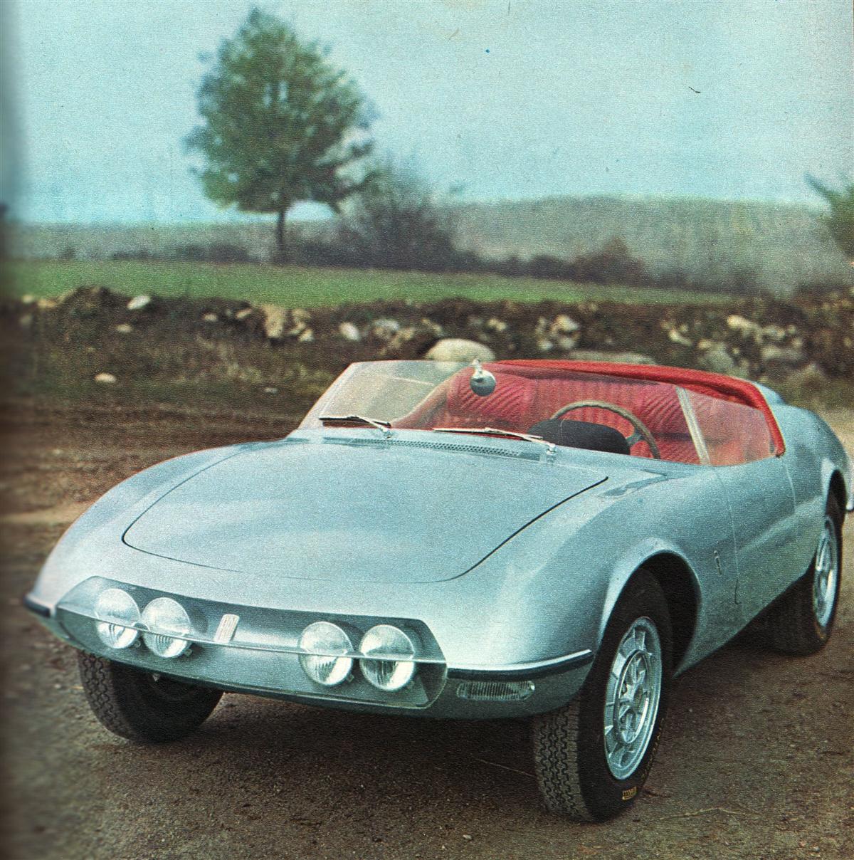 Pininfarina 1000 SpyderClick to close